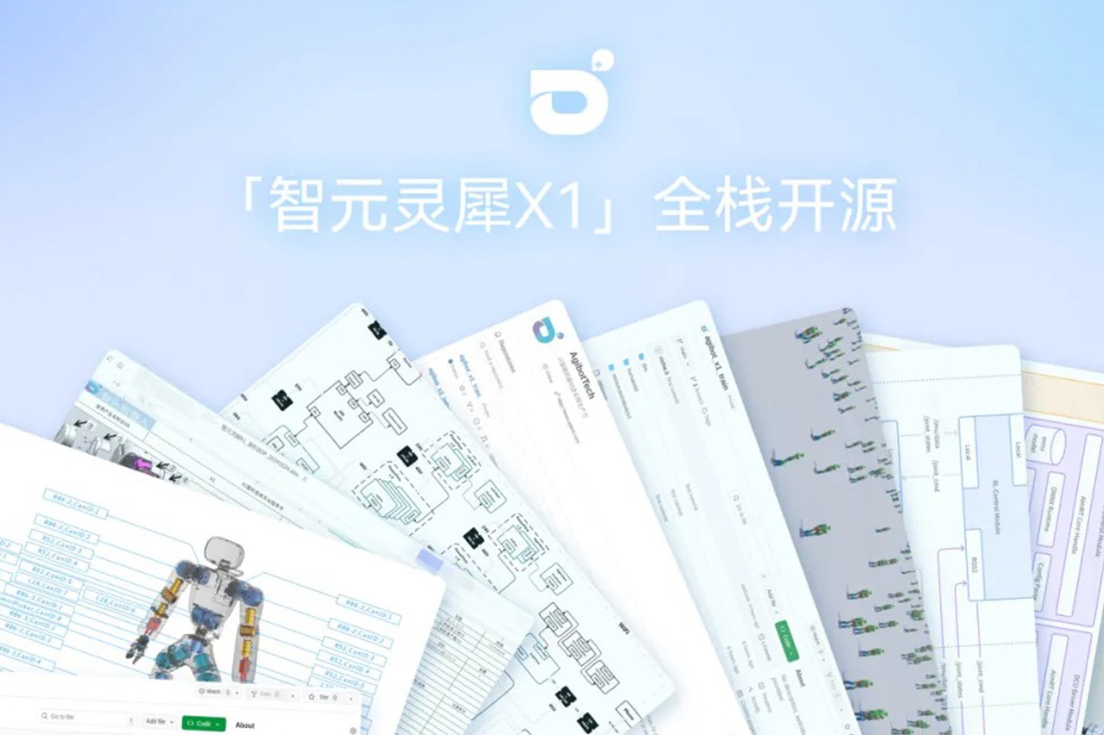 “0元购”软硬件全套图纸和代码 | 星空电竞灵犀X1开源项目水灵灵地上线了!